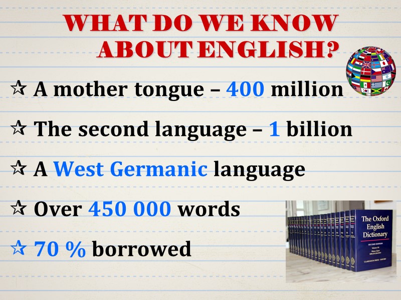 WHAT DO WE KNOW ABOUT ENGLISH?  A mother tongue – 400 million 